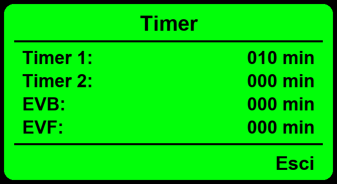 Display LDsPN: tempi di reazione e di controllo delle valvole