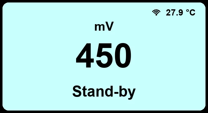 Display Stand-by