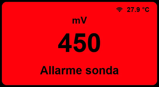 Display Allarme