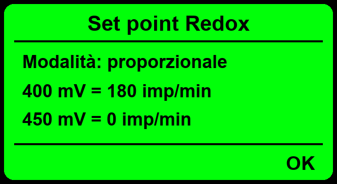Display LDsRh: impostazione del set point