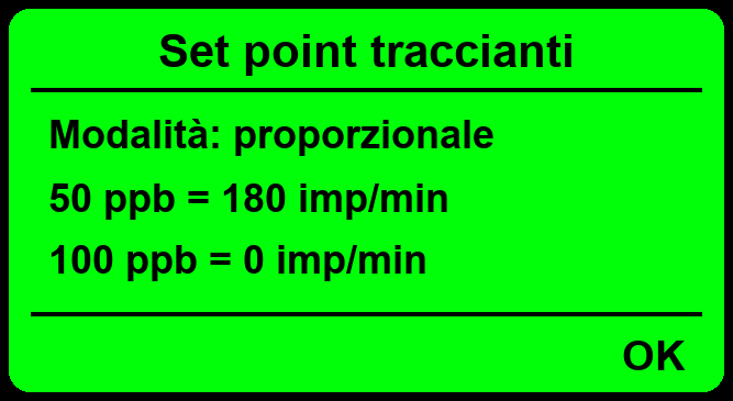 Display LDsTRC: impostazione del set point
