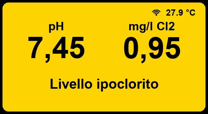 Display Avviso