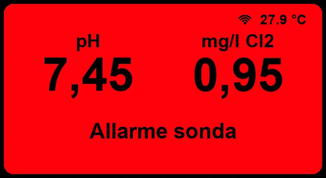 Display Allarme