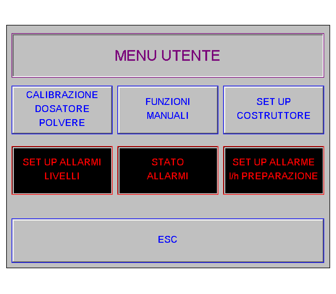 Menu utente dell’HMI del TETRAMIX