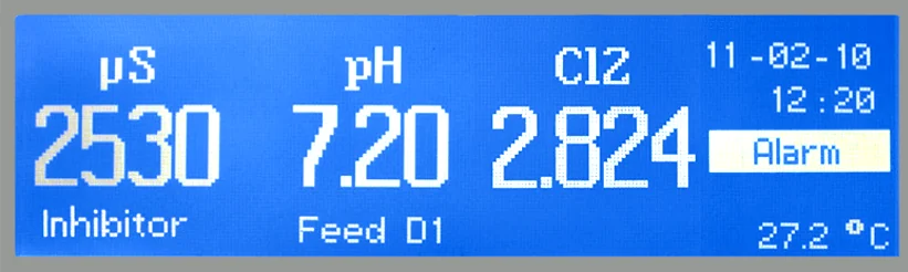 Display MTOWER PLUS: conducibilità 2530 µS, pH 7,20, cloro 2,824 mg/l e stato dei dosaggi